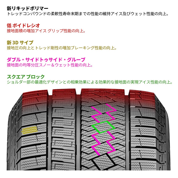 2024年製 PIRELLI ICE ZERO ASIMMETRICO 205/60R16 96H XL スタッドレス 205/60-16